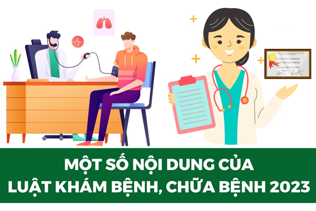 Một số nội dung của Luật khám bệnh, chữa bệnh năm 2023