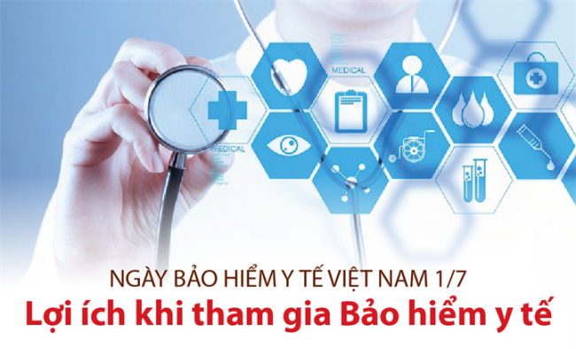 Lợi ích khi tham gia Bảo hiểm y tế